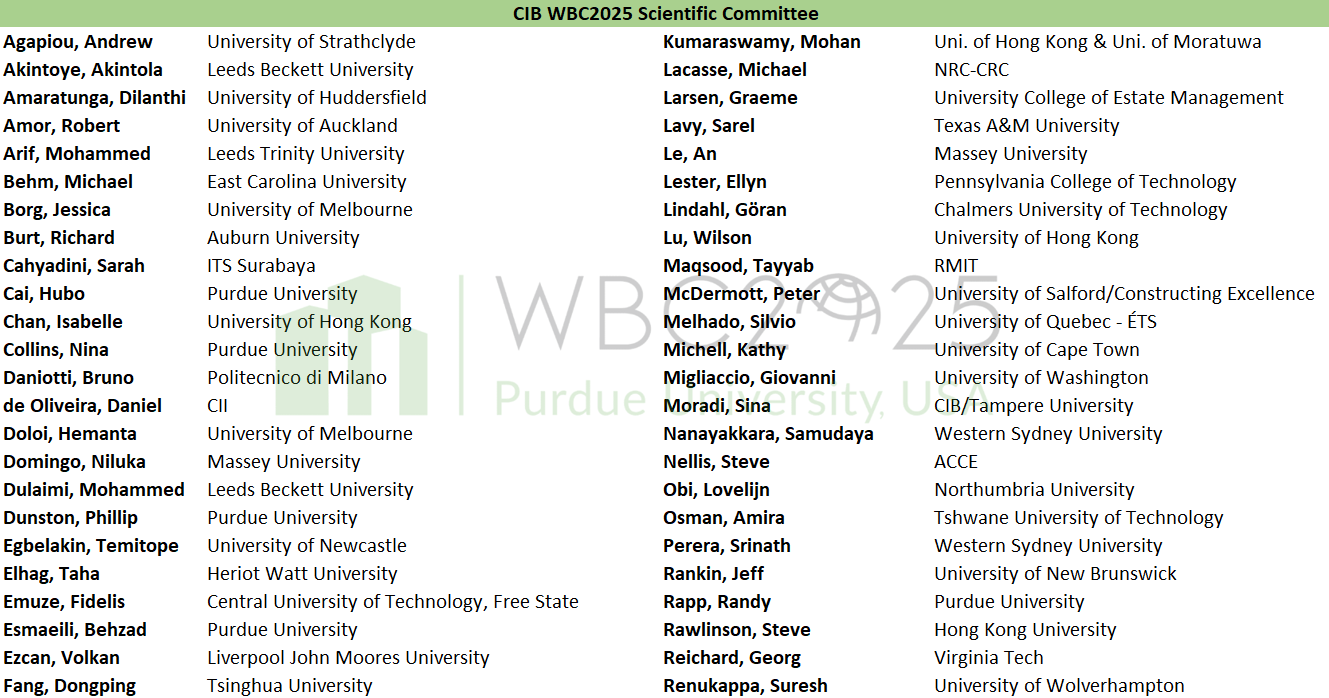 Scientific Committee WBC 2025